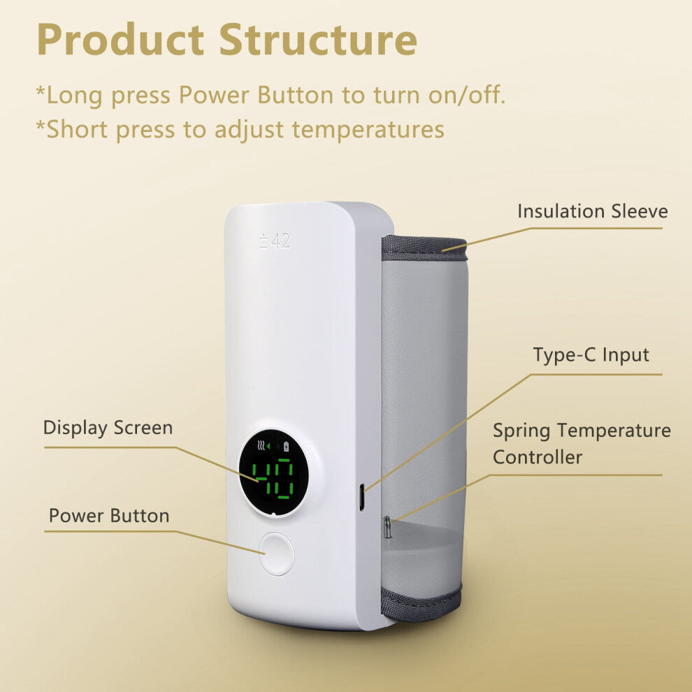 Portable Baby Bottle Warmer